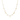 Toutsi Necklace